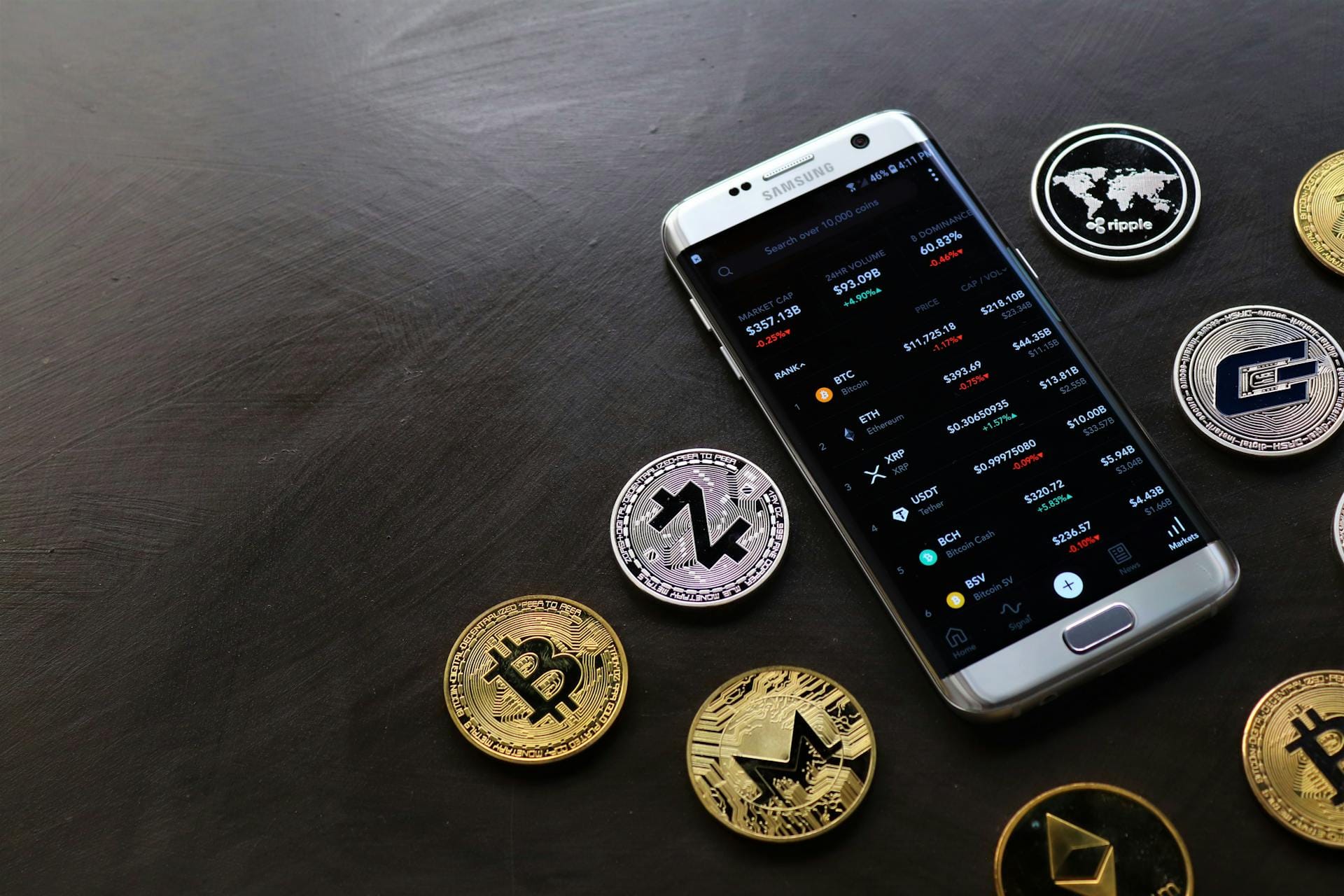 Crypto Phishing Scams