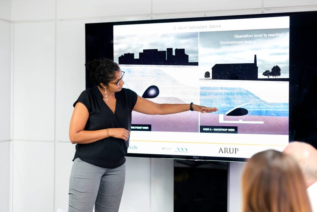Advanced Visual Screens
