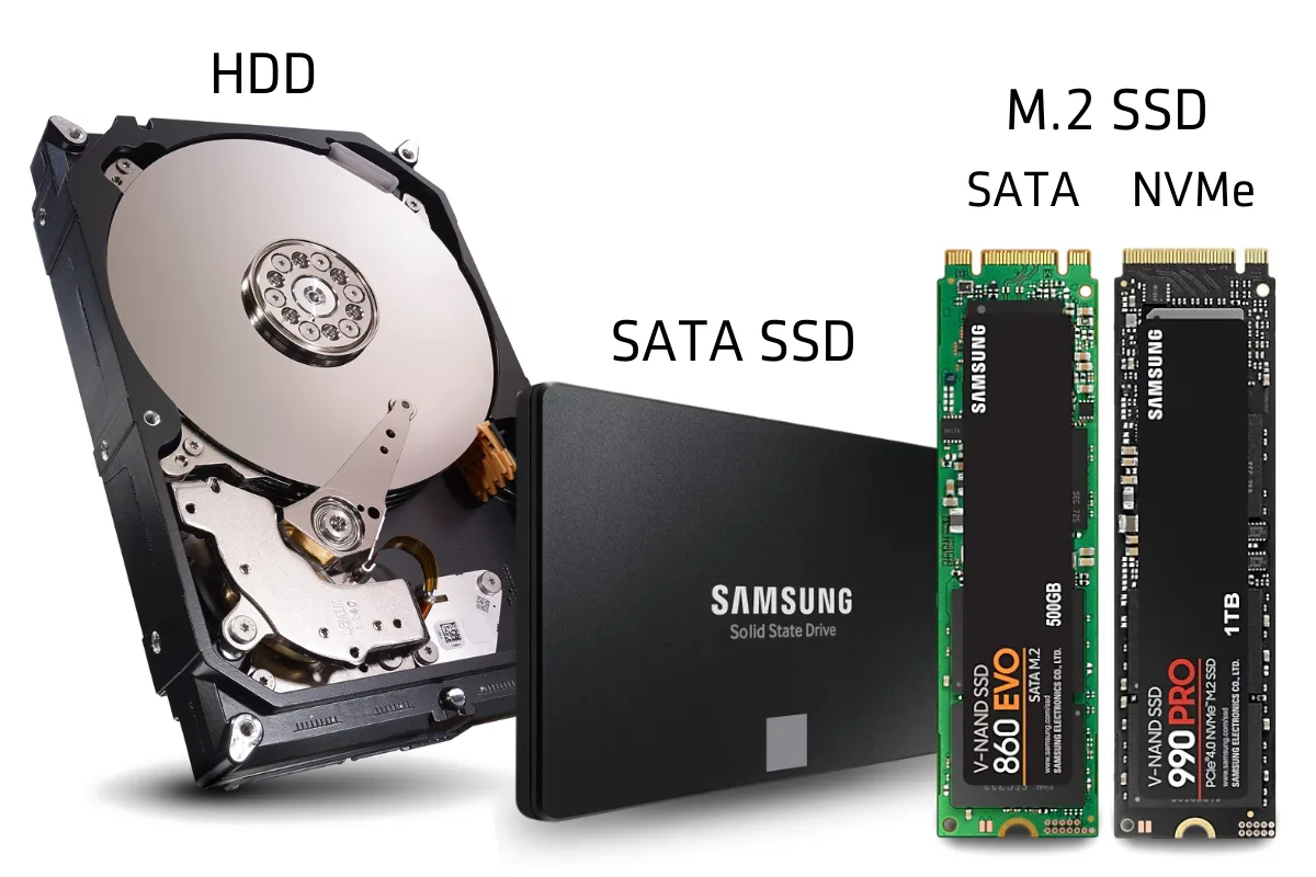 What Happens When an SSD Loses Power?