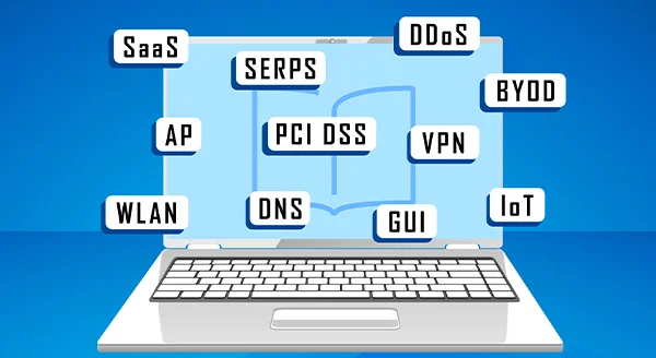 Crack The Code Decrypt Acronyms